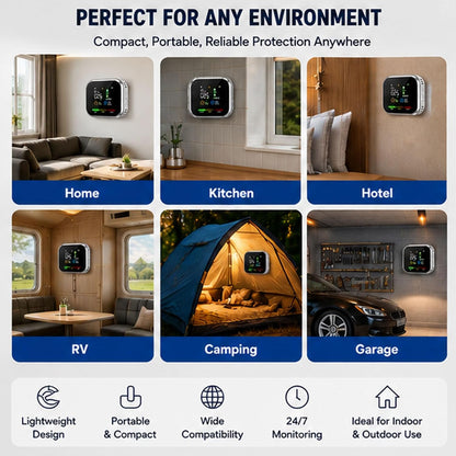 ⚡️2026 New Portable Environment Detector with HD Display Temperature Humidity, 5-in-1 Plug in Sensors, Built-in Battery for Home, RV, Hotel, Camping, Car, Travel 1PCS