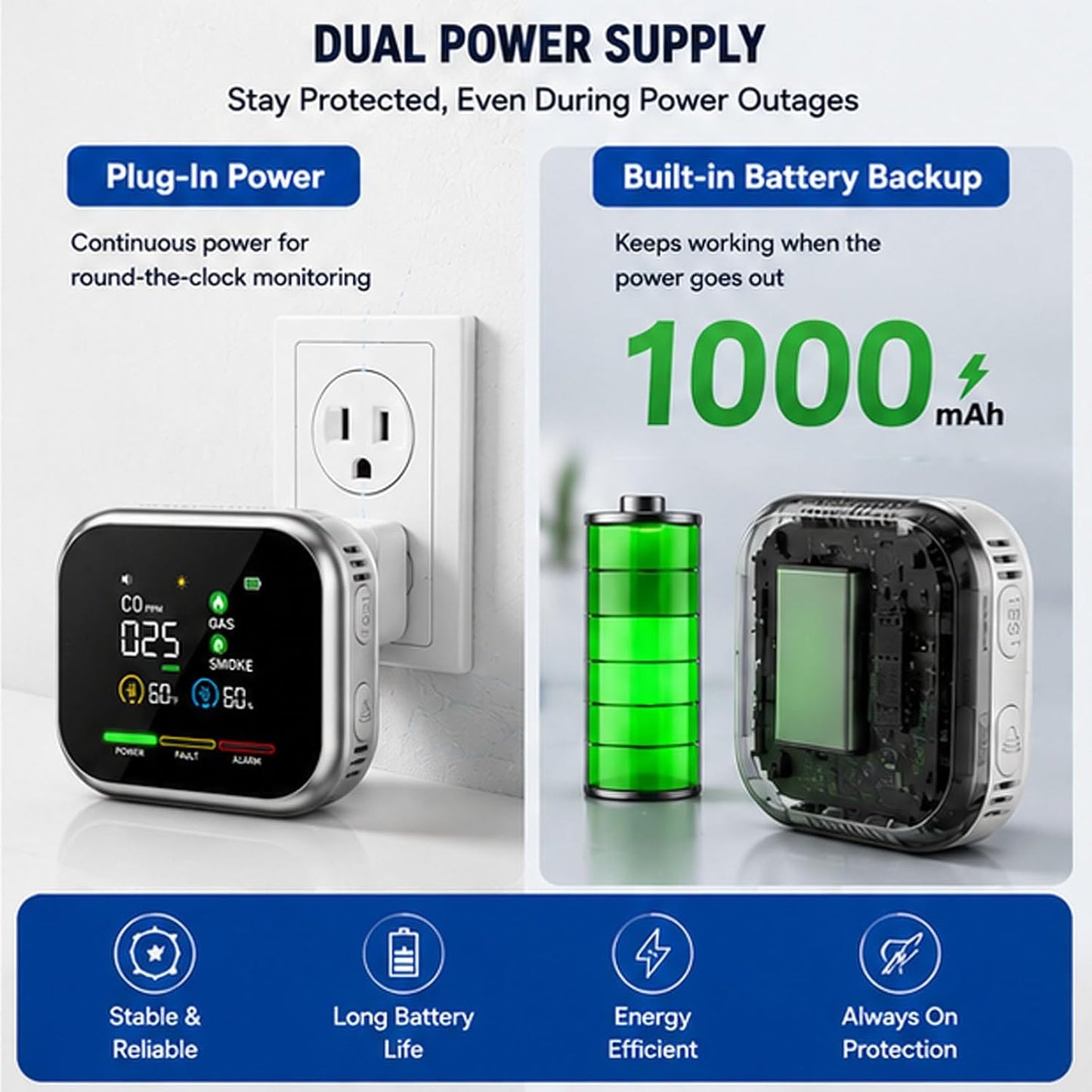 ⚡️2026 New Portable Environment Detector with HD Display Temperature Humidity, 5-in-1 Plug in Sensors, Built-in Battery for Home, RV, Hotel, Camping, Car, Travel 1PCS