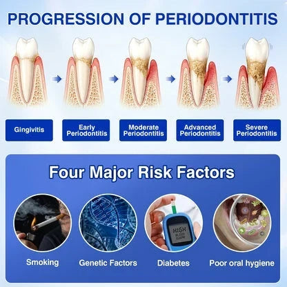 GumShield Periodontal Care Gel