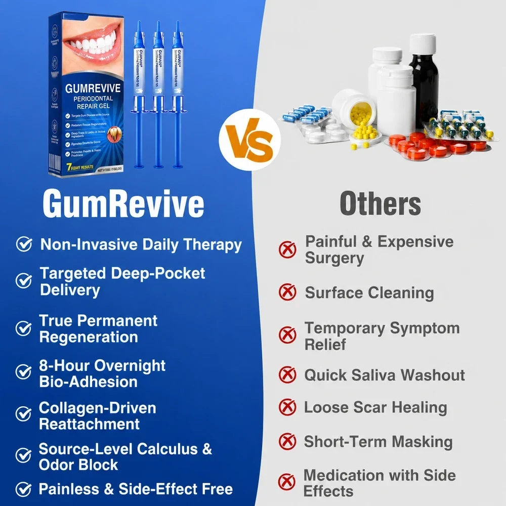 GumShield Periodontal Care Gel