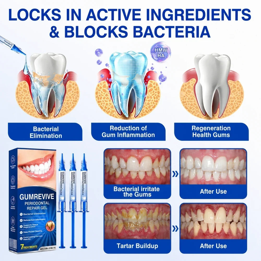 GumShield Periodontal Care Gel