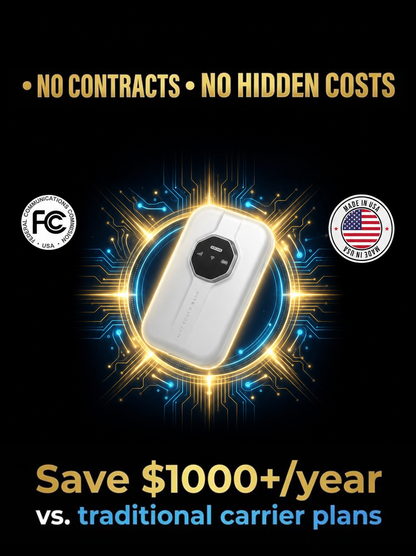 [Global Coverage, High-Speed Internet Access] 🌎 Boundless Portable Wi-Fi — Stay Connected Wherever You Go🛡️