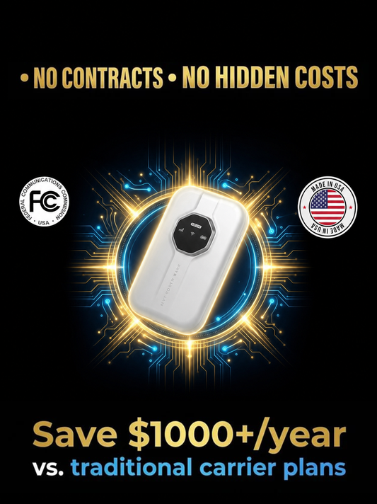 [Global Coverage, Free for Life] Boundless Portable Wi-Fi– 🛡️No SIM, No Contract, No Hidden Costs