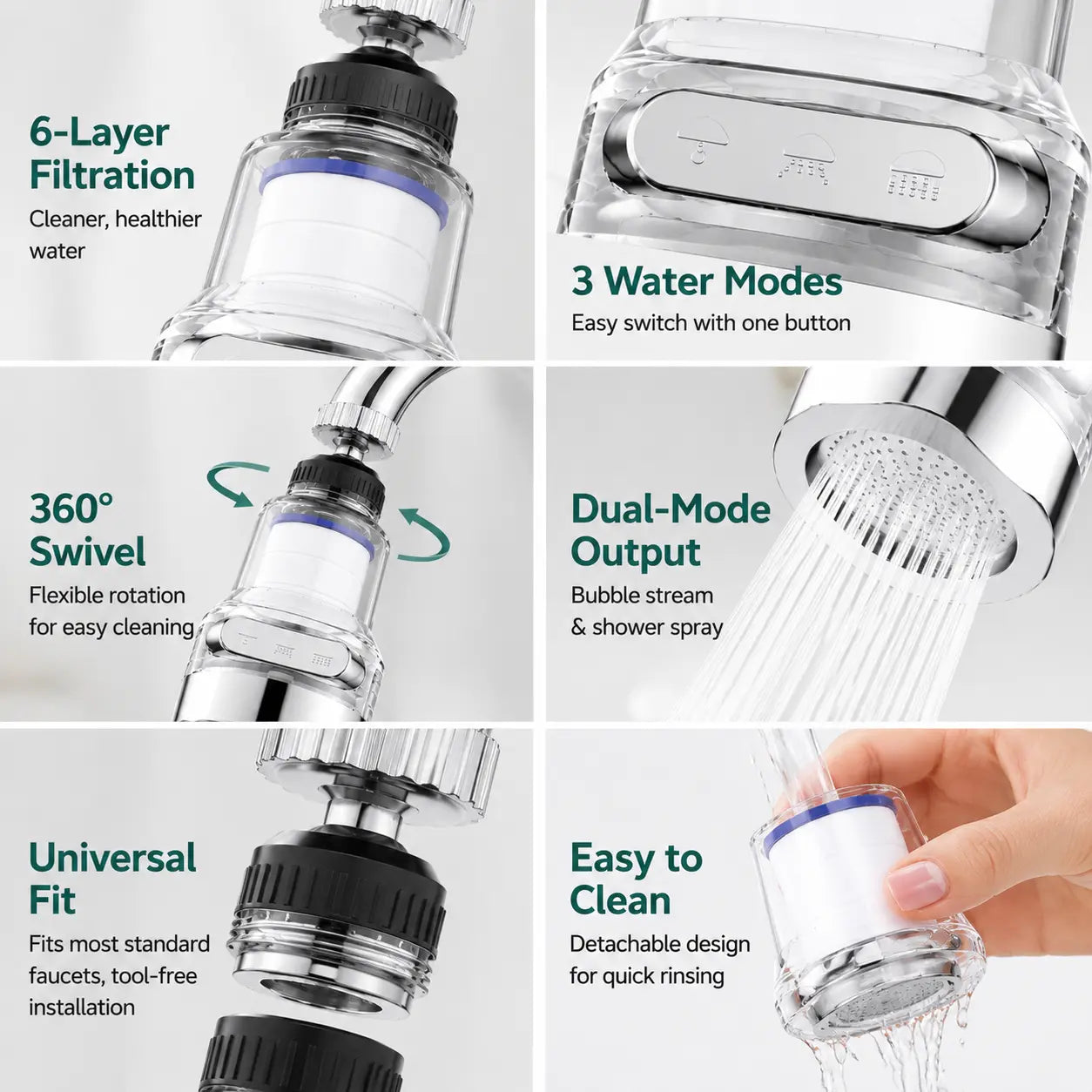 🔥 HOT SALE💦360° Rotating Faucet Filter – 6-Layer Filtration with 3 Water Modes & 10 Filters