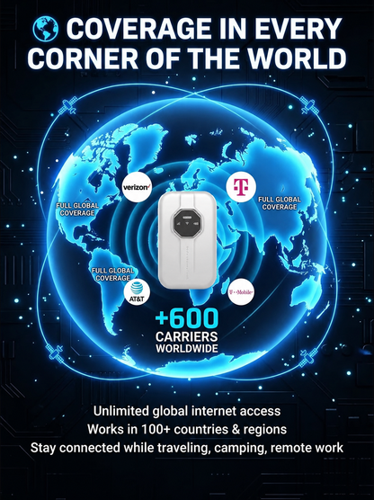 [Global Coverage, Free for Life] Boundless Portable Wi-Fi– 🛡️No SIM, No Contract, No Hidden Costs