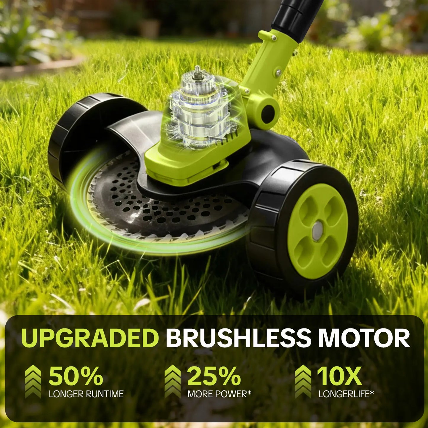 🌿⚡3-in-1 Cordless Lawn Mower with 2×21V Batteries, German Quality Lightweight Grass Trimmer