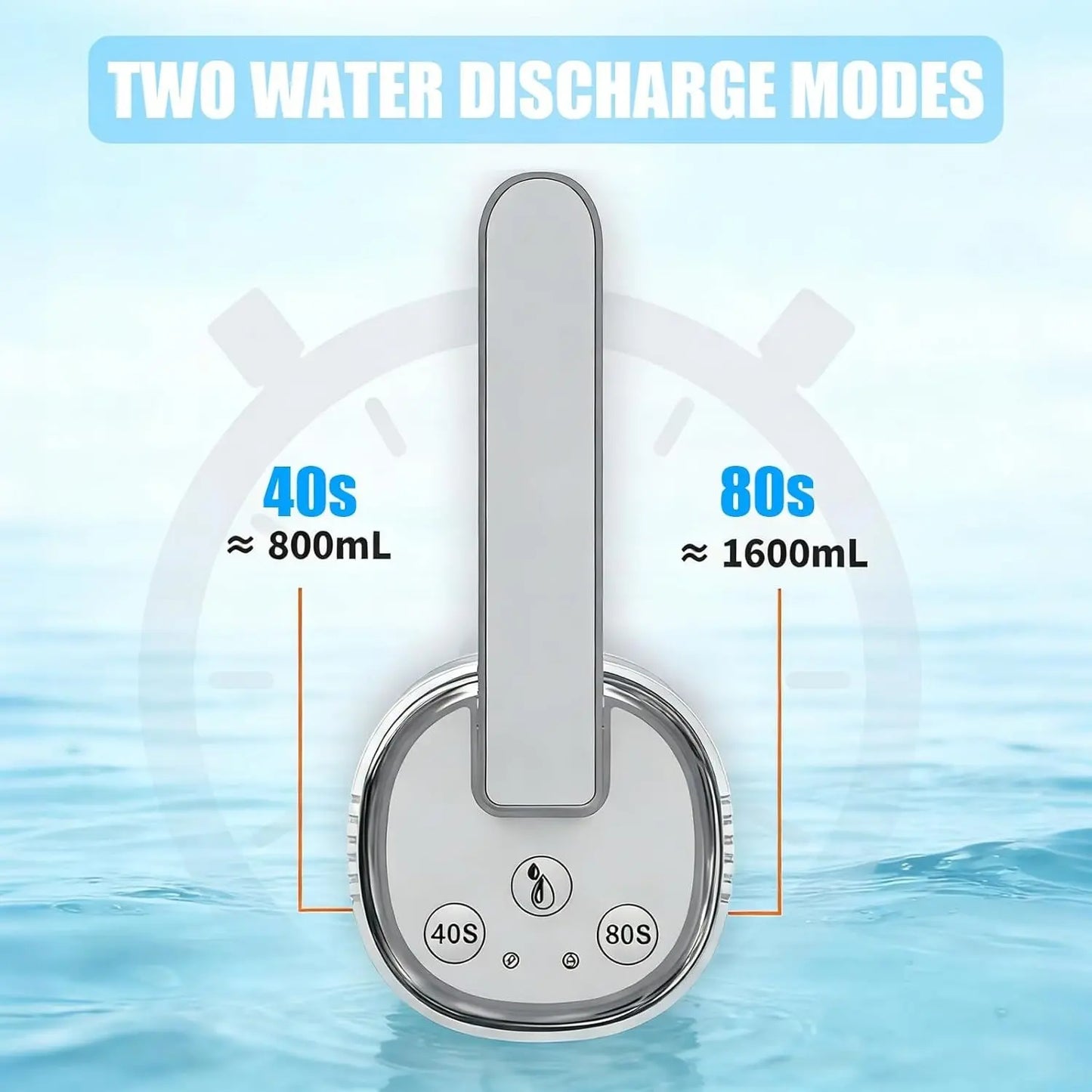 💥LIMITED TIME 55% OFF🚰 One-Touch Water Pump