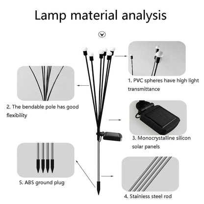 🔥Last Day 50% OFF - Solar Powered Firefly Garden Light