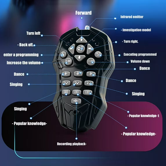 Next-Gen Humanoid AI Robot | Full-Body Flexible Joints & Smart Interactive Control