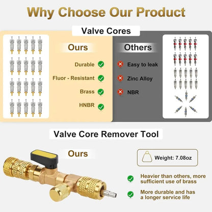 🔧55% OFF TODAY❄️ Professional AC Valve Core Remover & Installer Kit