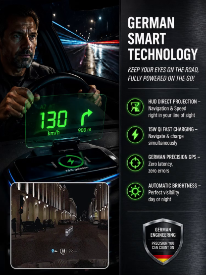 🚗Smart In-Car HUD Co-Pilot: Clear Directions, Works on Sedans, SUVs, Pickups, RVs, and More