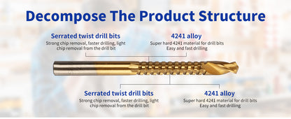 🔥50% OFF TODAY💪6-Piece 3–8mm Titanium Drill Bits⚡ Built for Metal, Wood & Plastic