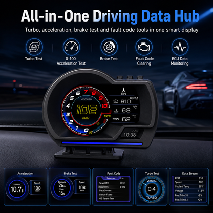 【FREE SHIPPING】Car OBD2 + GPS Digital Display | Real-Time Vehicle Monitor & Smart Dashboard Gauge