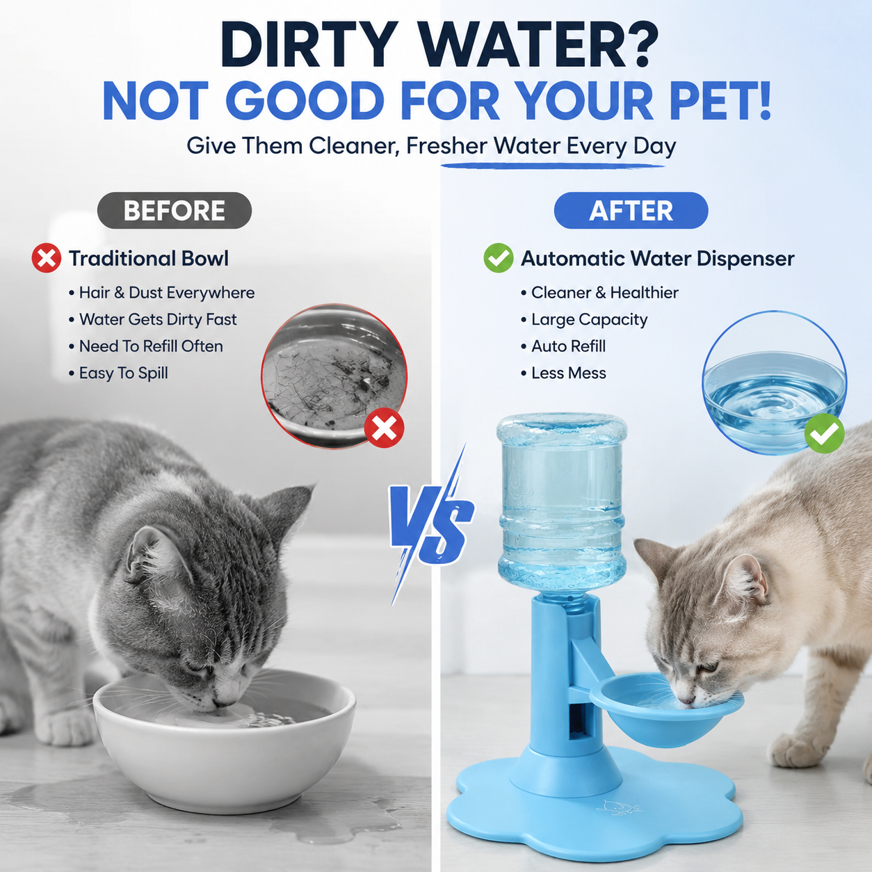 💥OFF 50% TODAY🐾 Automatic Pet Water Dispenser – Gravity Self Refilling Cat & Dog Water Bowl