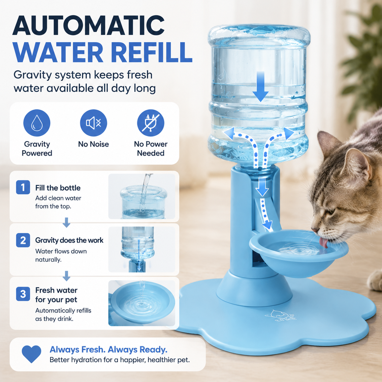 💥OFF 50% TODAY🐾 Automatic Pet Water Dispenser – Gravity Self Refilling Cat & Dog Water Bowl