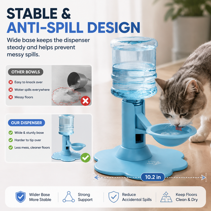 💥OFF 50% TODAY🐾 Automatic Pet Water Dispenser – Gravity Self Refilling Cat & Dog Water Bowl