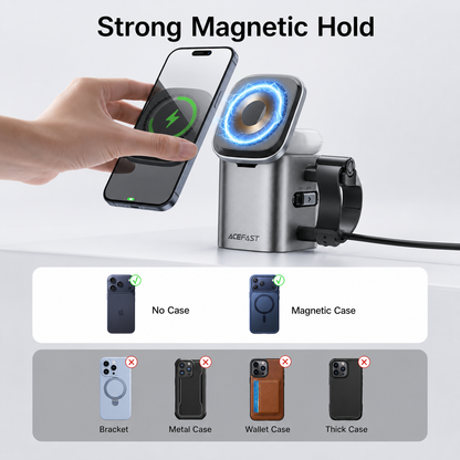 ⚡ 6-in-1 100W GaN Charging Station – 25W Qi2 Magnetic Charger & Retractable USB-C Cable
