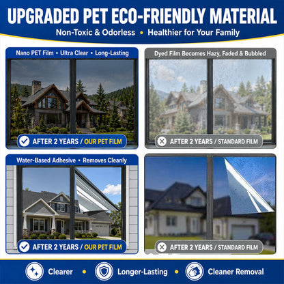 🔥50% OFF TODAY☀️One-Way Mirror Window Film – Heat Control & UV Protection