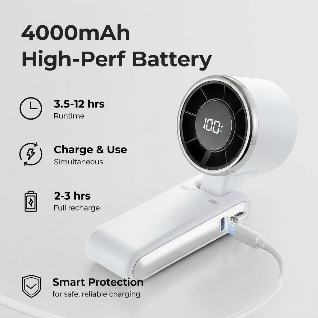 ❄️50% OFF TODAY💨 Portable Handheld Turbo Fan | High-Speed Rechargeable Cooling Fan for Travel, Office & Outdoor