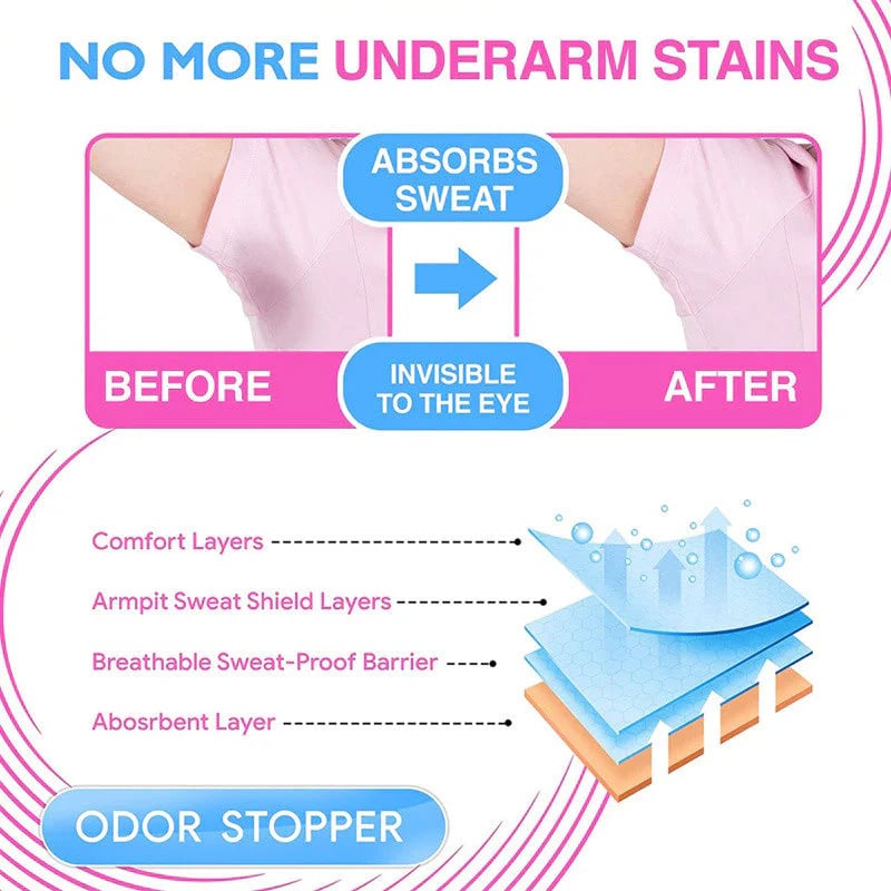 💦55% OFF TODAY✨ Ultra-Thin Disposable Underarm Sweat Pads