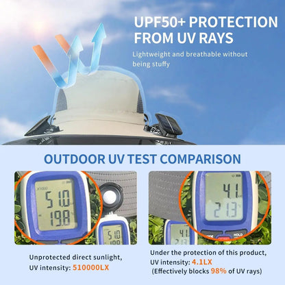 2026 New 3-Solar-Fan Cooling Hat — UPF50+ Sun Protection, Triple-Power Rechargeable, & Water-Resistant