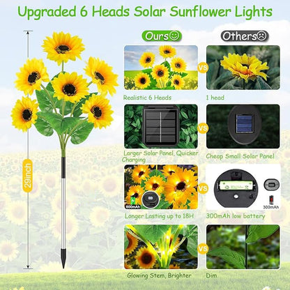 🌻❤Mother's Day Sale 49% OFF- 🌞Solar LED Sunflower Garden Lights-29.6inch/74cm