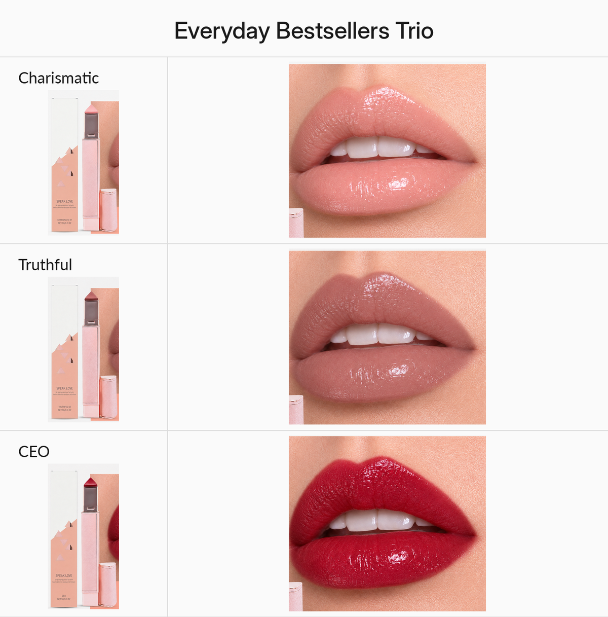 Hydrating Lip Plumping Glossy Lip Balm