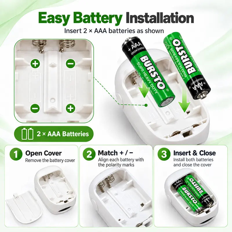 Non-Invasive Fingerstick Blood Glucose Meter