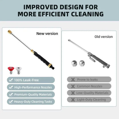 🔥LAST DAY 55% OFF - Jet Nozzle Power Washer for Garden Hose