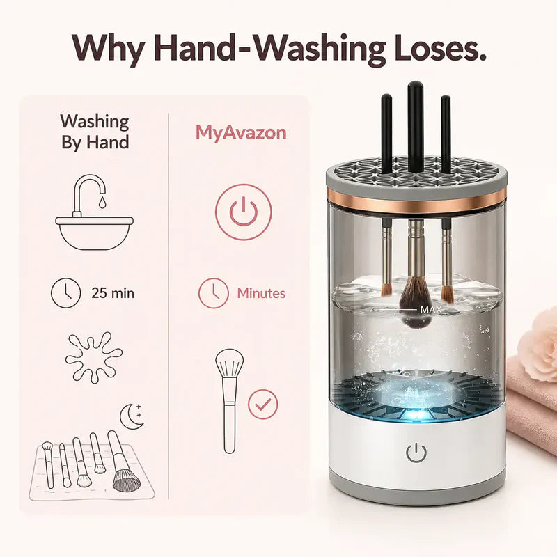 Electric Makeup Brush Cleaner & Dryer – All-in-One Cleaning Tool