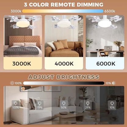 🔥HOT SALE 50% OFF🌀New E27 Socket Ceiling Fan Light – 2‑in‑1 Silent LED Fan with Remote Control